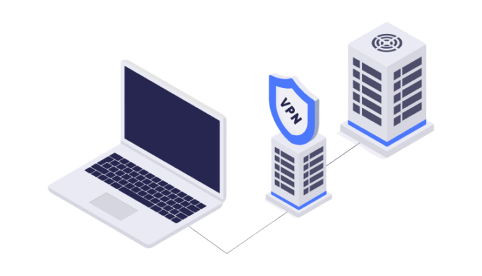 How VPN is Used in the Corporate World?