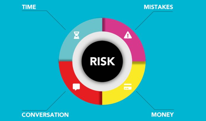 Phases of Third Party Risk Management