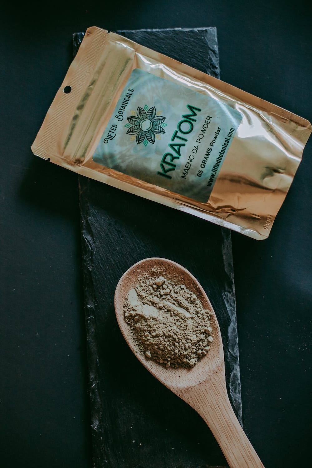 Demystifying Kratom: What You Need to Know Before Buying and Consuming